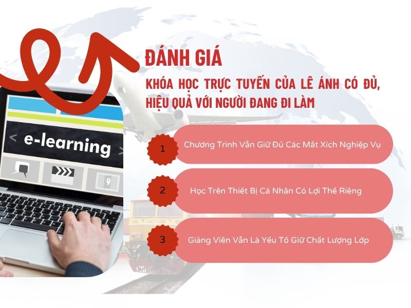 Đánh Giá Khóa Học Trực Tuyến Của Lê Ánh Có Đủ Và Hiệu Quả Với Người Đang Đi Làm