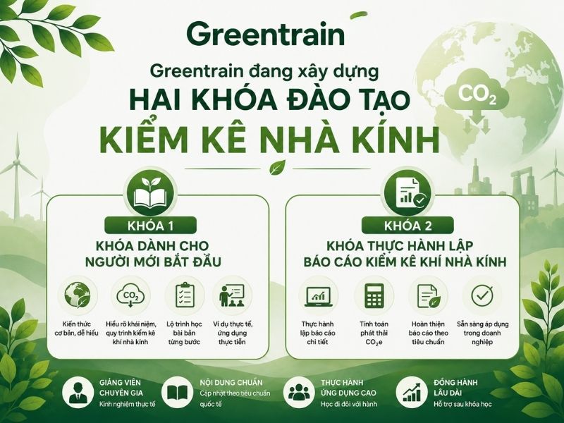 Greentrain Hiện Có 2 Khóa Kiểm Kê Khí Nhà Kính